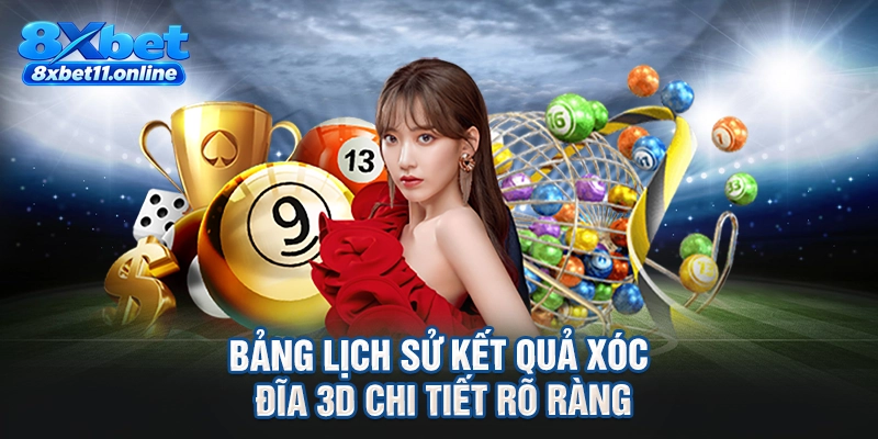 Bảng lịch sử kết quả xóc đĩa 3D chi tiết rõ ràng