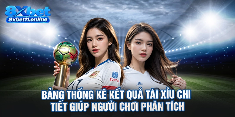 Bảng thống kê kết quả tài xỉu chi tiết giúp người chơi phân tích