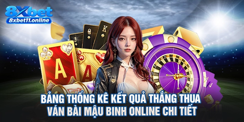Bảng thống kê kết quả thắng thua ván bài mậu binh online chi tiết