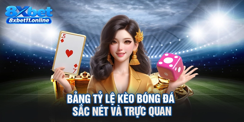 Bảng tỷ lệ kèo bóng đá sắc nét và trực quan